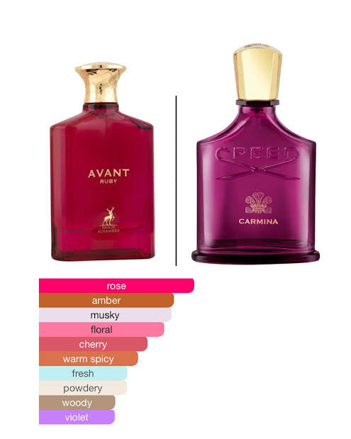 Maison Alhambra Avant Ruby Eau de Parfum para Mujer 100 Ml