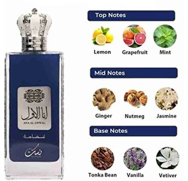 Ana Al Awwal Blue By Nusuk Eau de Parfum 100 ml para Hombre - Aromatix RD
