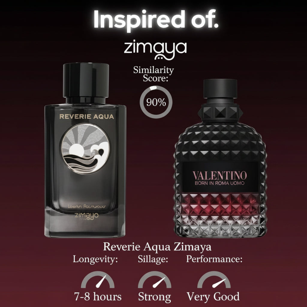 Zimaya Reverie Aqua Eau De Parfum 100 ml (hombre)