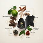 Nashwa Noir Arabiyat Prestige Eau De Parfum Spray 100 ml