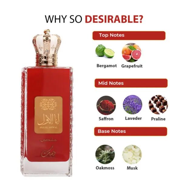 Nusuk Ana Al Awwal Malaki para Mujer Eau de Parfum Spray 100ml - Aromatix RD