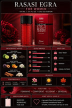 Rasasi Egra – EDP 100ml - Aromatix RD