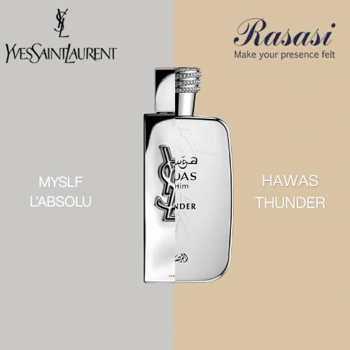 Rasasi Hawas Thunder EDP 100ml - Aromatix RD