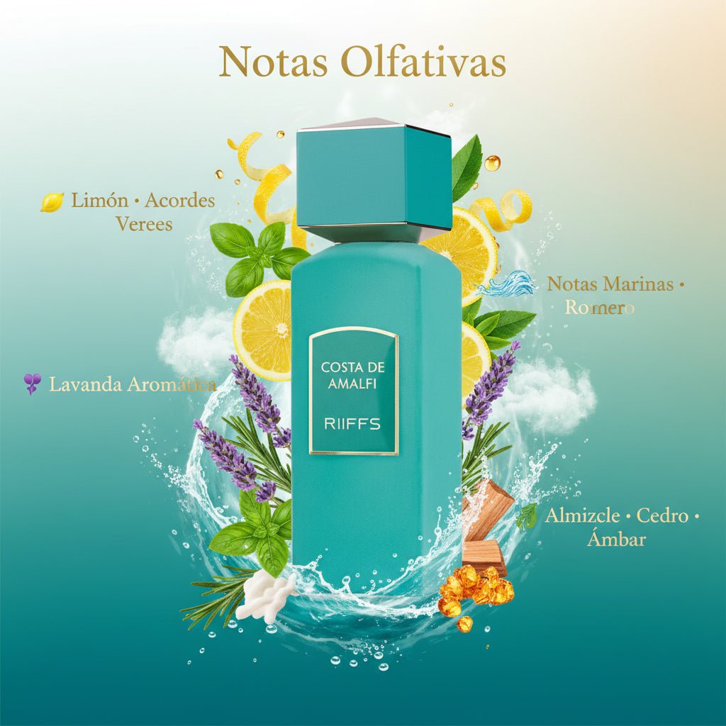 Riffs Costa De Amalfi Extrait De Parfum - Aromatix RD